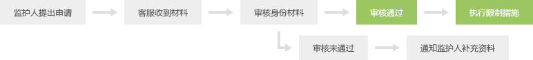 liuchen.png